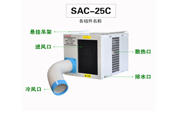 SAC25C车间空调